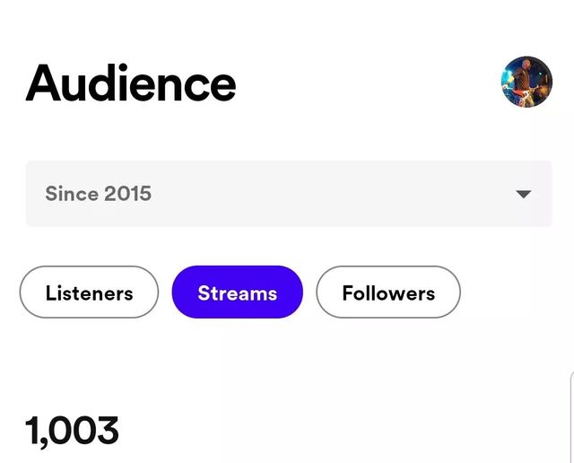 One small step for most, one giant leap for me